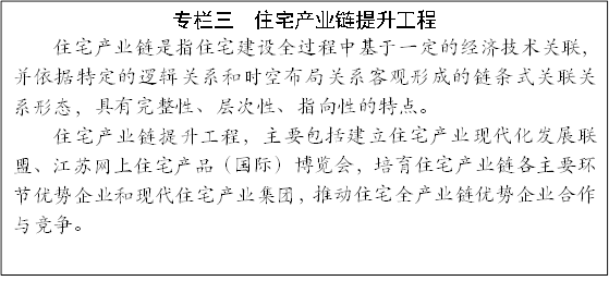 專欄三 住宅產(chǎn)業(yè)鏈提升工程
住宅產(chǎn)業(yè)鏈?zhǔn)侵缸≌ㄔO(shè)全過程中基于一定的經(jīng)濟(jì)技術(shù)關(guān)聯(lián),并依據(jù)特定的邏輯關(guān)系和時(shí)空布局關(guān)系客觀形成的鏈條式關(guān)聯(lián)關(guān)系形態(tài),具有完整性、層次性、指向性的特點(diǎn)。
住宅產(chǎn)業(yè)鏈提升工程,主要包括建立住宅產(chǎn)業(yè)現(xiàn)代化發(fā)展聯(lián)盟、江蘇網(wǎng)上住宅產(chǎn)品(國際)博覽會(huì),培育住宅產(chǎn)業(yè)鏈各主要環(huán)節(jié)優(yōu)勢企業(yè)和現(xiàn)代住宅產(chǎn)業(yè)集團(tuán),推動(dòng)住宅全產(chǎn)業(yè)鏈優(yōu)勢企業(yè)合作與競爭。